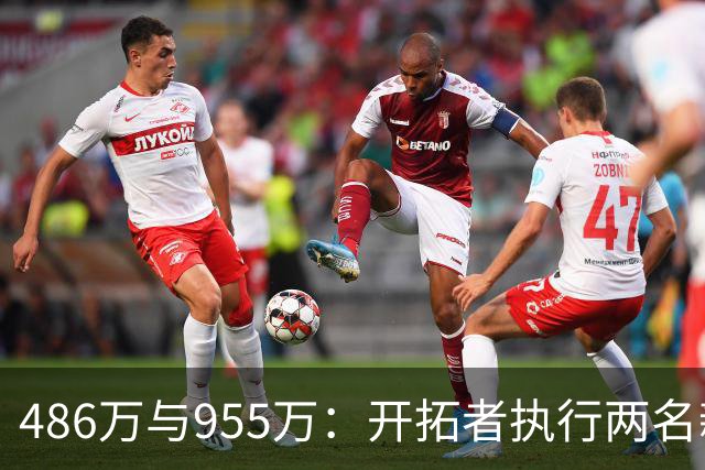 486万与955万：开拓者执行两名新秀27-28赛季选项